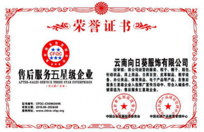 資質(zhì)榮譽(yù) 